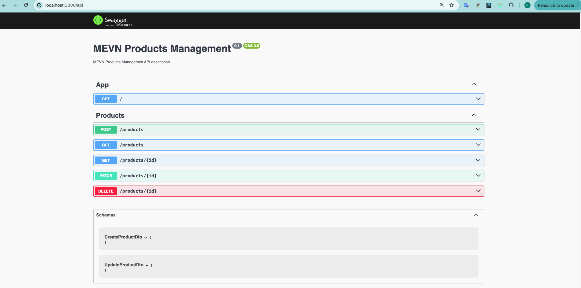 Swagger API documents