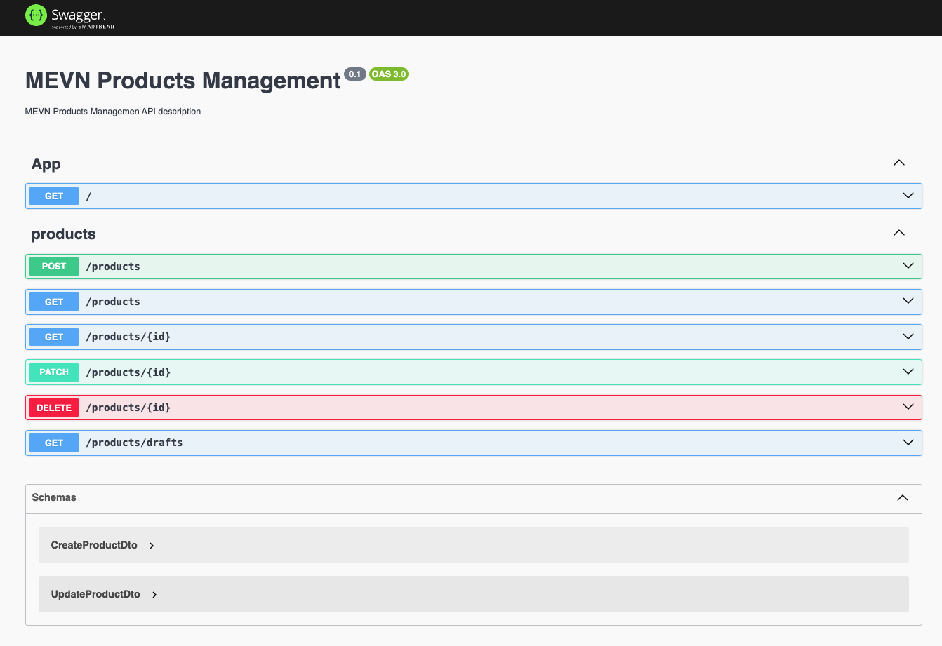 Group API in swagger