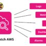 AWS CloudWatch with 5 powerful features